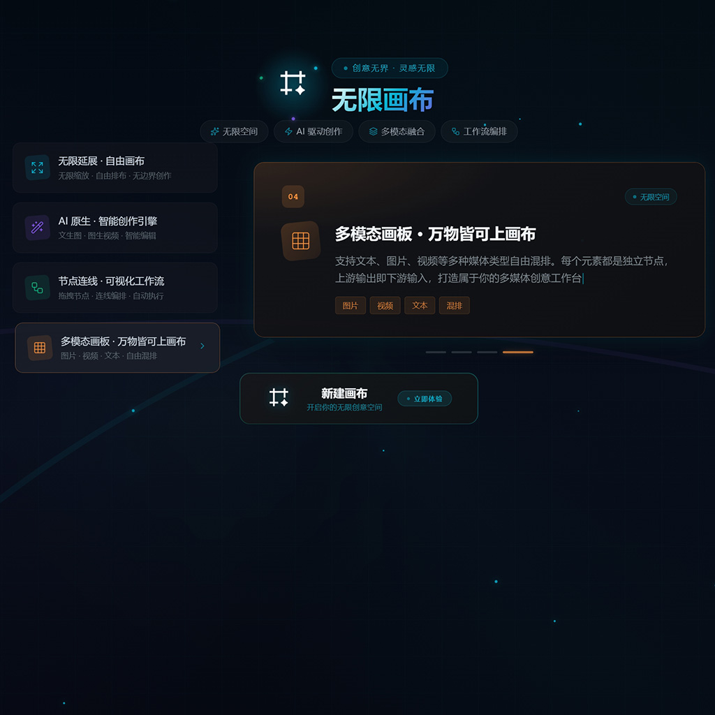 AIGC技能实训课程